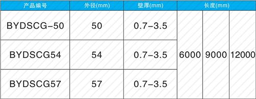 鄂城钳压式声测管现货规格尺寸